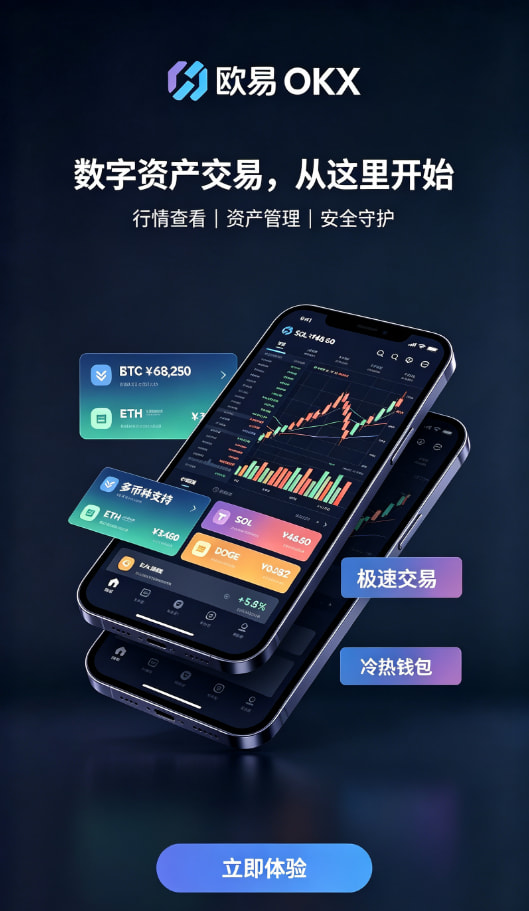 欧交易所app官网安卓问答专栏配图